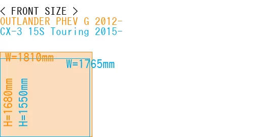 #OUTLANDER PHEV G 2012- + CX-3 15S Touring 2015-